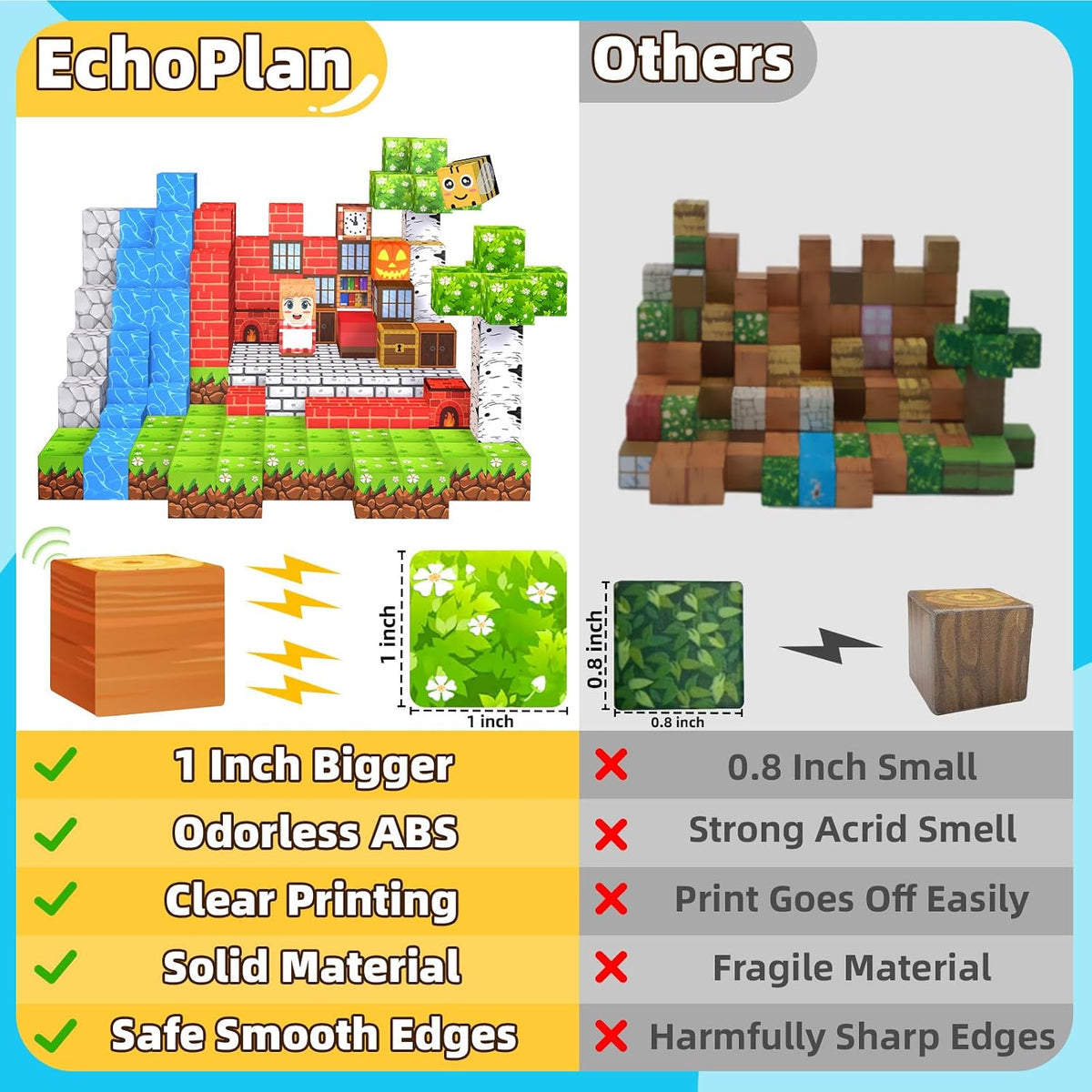 EchoPlan Magnetic Blocks, 200PCS Magnetic Building Blocks for Kids Ages 3+