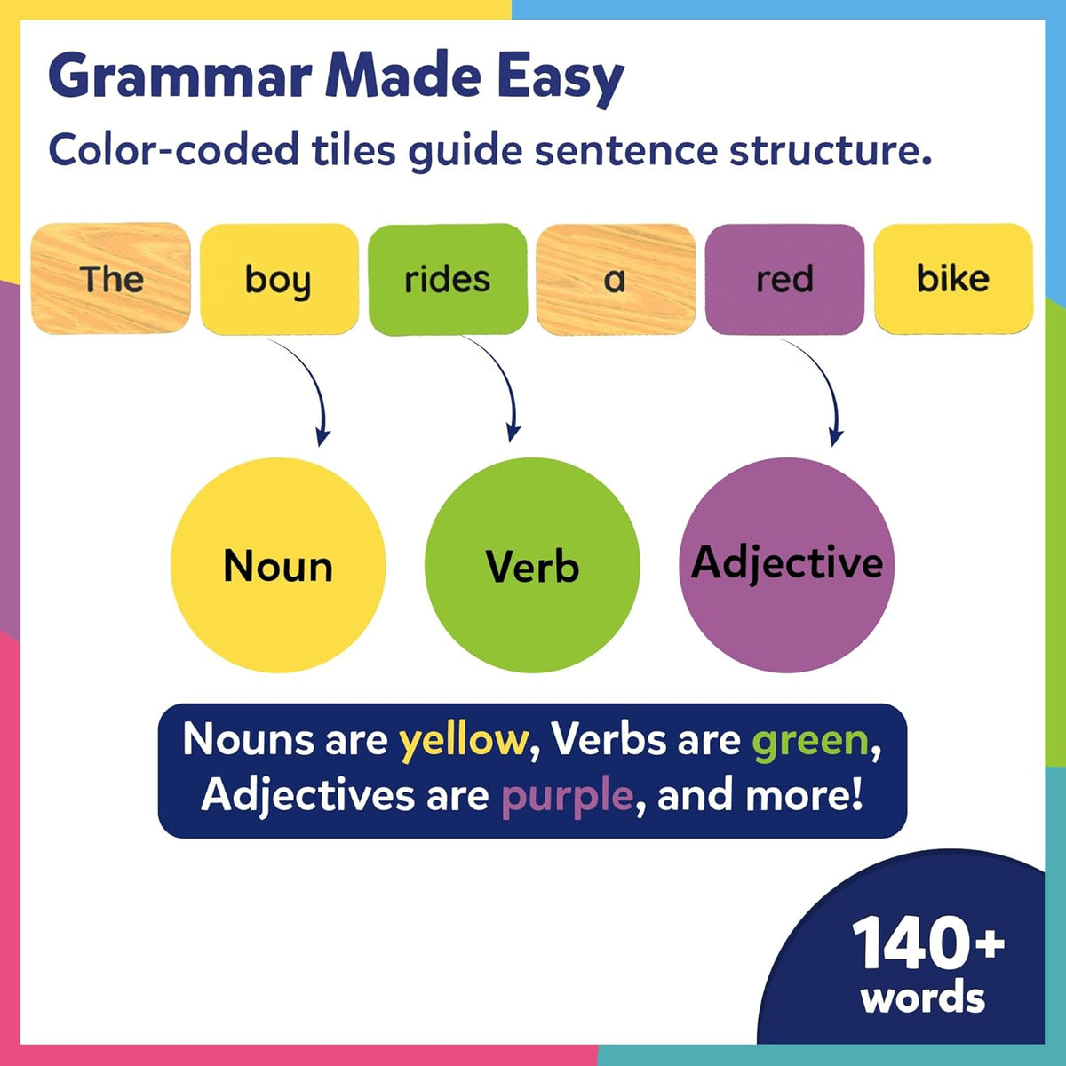 Skillmatics Sentence Search – Educational Board Game, Learning Toy for Kids
