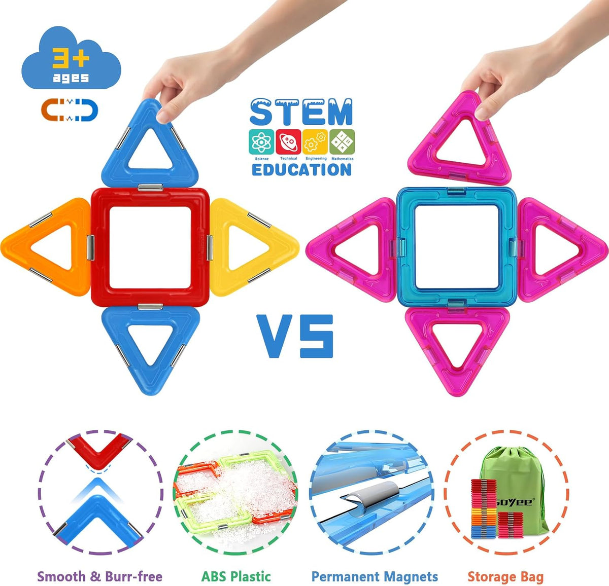 Upgraded Magnetic Blocks Tough Tiles STEM Toys for 3+ Year Old Boys & Girls