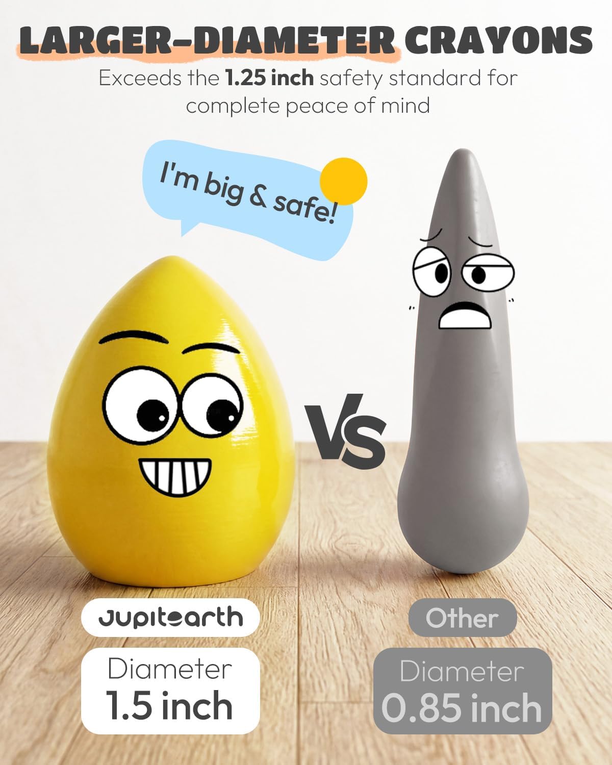JUPITEARTH Egg Crayons for Toddler 1-3, Non Toxic Jumbo Crayons, 6 Colors
