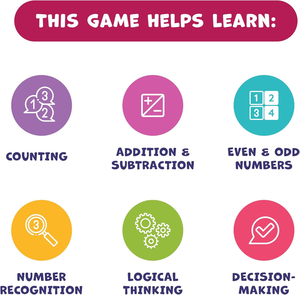 Number Hunter Math Board Game for Kids 5-7, 1st Grade & Kindergarten