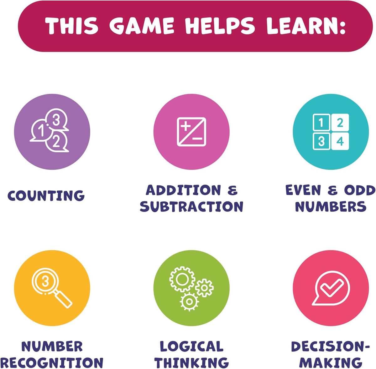 Number Hunter Math Board Game for Kids 5-7, 1st Grade & Kindergarten