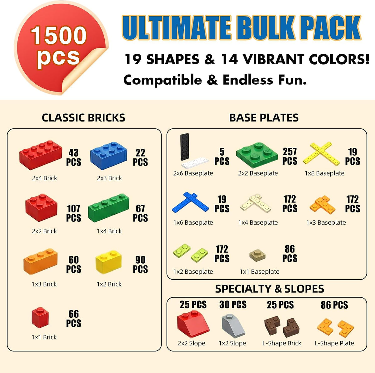1500 Pieces Classic Building Bricks - Bulk Blocks Set Compatible with Major Brands - Creative STEM Educational Construction Toys, Mixed Colors & Shapes for Boys Girls Ages 6+