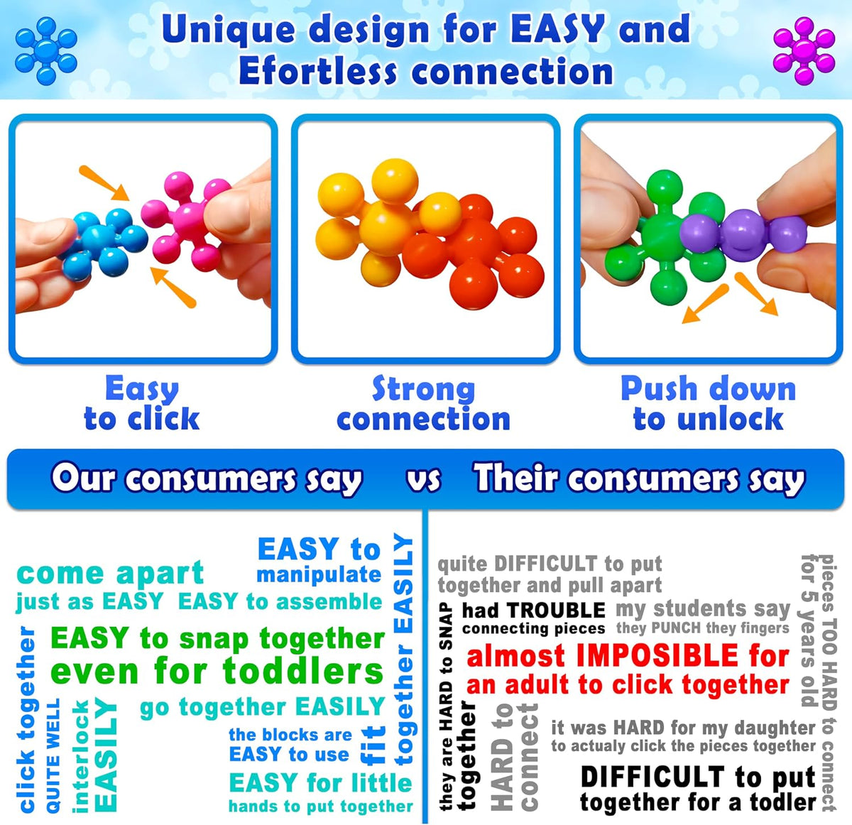 Curious 2 Learn Building Blocks 300ct - STEM Toys for Creativity - 4 Year Old Boy Birthday Gift - Interlocking Discs Set - 5 Year Old Boy Birthday Gift - Educational Toys